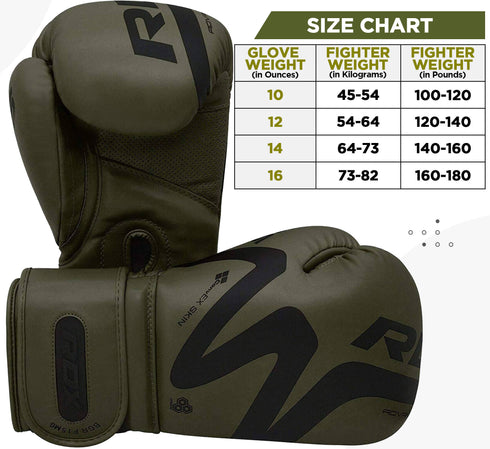 RDX Boxing Gloves for Training Muay Thai Leather Punching Gloves for Sparring
