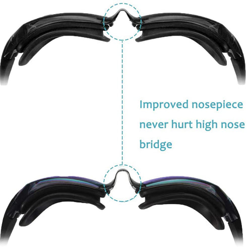 Semfri Swim Goggles Black Swimming Goggles No Leaking Full Protection Adult Men Women Youth