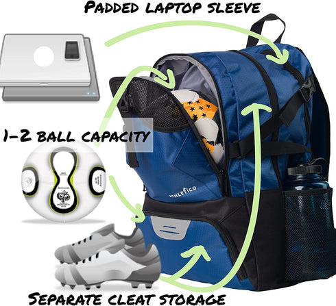 Athletico National Soccer Bag - Backpack for Soccer, Basketball & Football Includes Separate Cleat and Ball Holder