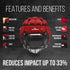 Guardian Protective Helmet Cover