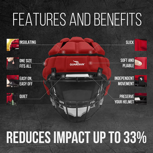 Guardian Protective Helmet Cover