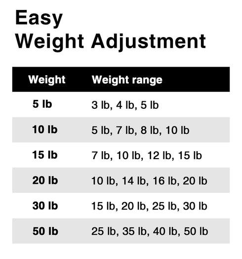 Northdeer Adjustable Dumbbell, 20lb Pair Steel Adjustable Dumbbells with Foam Handles, Silver