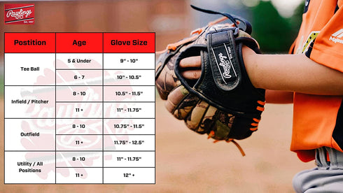 Rawlings Playmaker Camo Kids Baseball Glove for Kids 5-8 - TBall Glove – 10, 10.5, 11 Inch