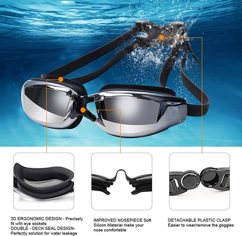Swimming Goggles Set for Adult Men Women, Polarized Anti-Fog UV Protection Mirrored Swim Goggles with Swinming Cap, Nose Clip, Earplugs, Flannel bag-Black