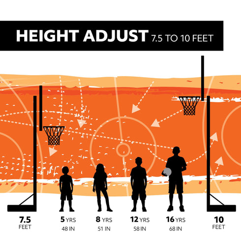 Lifetime Adjustable Portable Basketball Hoop (52-Inch Polycarbonate) - 90853